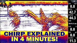 CHIRP Explained in 4 Minutes Chirp Sonar EASILY UNDERSTOOD [upl. by Ditmore228]