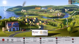 Smart grid and renewable energy integration [upl. by Idroj]