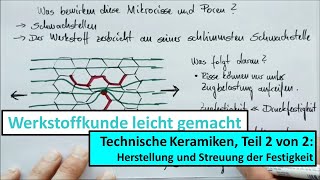 Keramiken Teil 2 von 2 Herstellung technischer Keramiken und Streuung der Festigkeit [upl. by Novyak498]