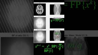 Iterative Image Reconstruction [upl. by Halsey]