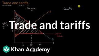 Trade and tariffs  APⓇ Microeconomics  Khan Academy [upl. by Bishop510]