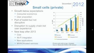 Small Cell Analyst Forecast Shootout [upl. by Craddock]