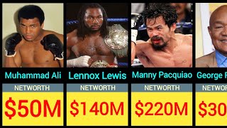 Richest American Boxer amp Their Networth 🤯 [upl. by Alonzo983]