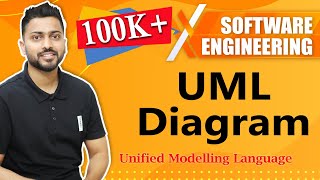 Introduction to UML Unified Modelling Language🤟 with examples  Software Engineering👷‍♂️👷‍♀️ [upl. by Nylaehs]