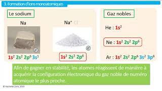 Formations des ions monoatomiques Hachette [upl. by Nafri]