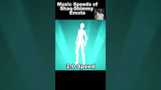 Music Speeds of ShaqShimmy Emote💥 [upl. by Reggy441]