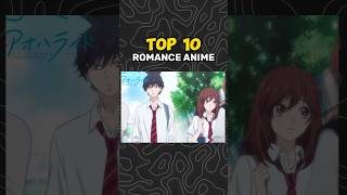 10 best Romance Anime of 2024 shorts shortsfeed anime romanceanime [upl. by Buhler]