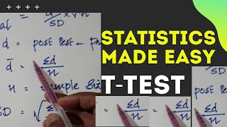 Paired T test  with example  statistics made easy  for nursing students [upl. by Enirak255]