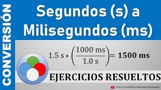 Conversión de Segundos s a Milisegundos ms  s a ms  método facil [upl. by Remington]