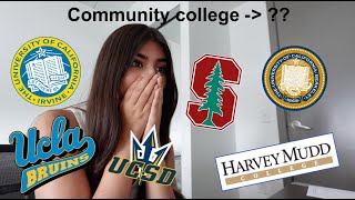 Transfer College Decision Reaction  UCB UCLA UCI UCSD Harvey Mudd Stanford [upl. by Ahsenac]