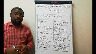 Functions of Chemicals Raw Materials  Part 6 of 8 [upl. by Eybbob]