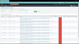 Demo how to detect DNS exfiltration with uberAgent ESA amp Splunk [upl. by Tedi]