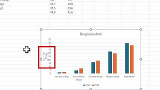 Skapa tabeller diagram och figurer från enkäter Excel amp Word Guide [upl. by Whetstone]