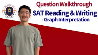 SAT Reading amp Writing 해설  Graph Interpretation [upl. by Wobniar819]