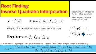 Inverse Quadratic Interpolation  Find Roots of a Nonlinear Function [upl. by Llenyr860]