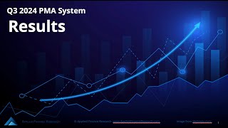 PMA System Results for Q3 of 2024 [upl. by Drolet]