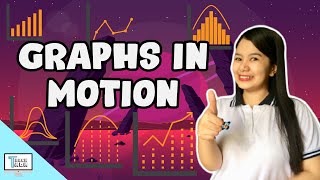 Graphs in Motion  Physics [upl. by Henri44]