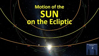 Motion of the SUN on the Ecliptic [upl. by Rebel]