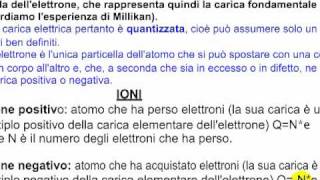 La quantizzazione della carica elettrica [upl. by Nylia]