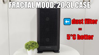 Fractal Mood  A 203L SFF ITX Build  Thermal benchmarks [upl. by Allit]