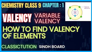 chapter 1 valency how to find valency variable valency of iron amp vanadium chemistry class 9 [upl. by Imogene540]