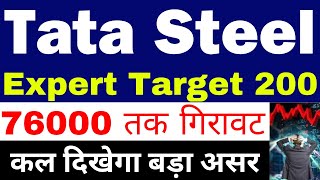 Sell Tata Steel  Tata Steel Share News Today  Tata Steel Share  Tata Steel Latest News [upl. by Parrnell]