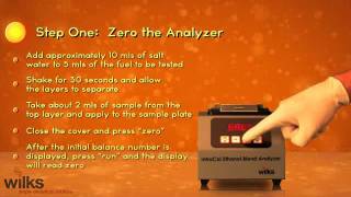 Ethanol Blend Analyzer [upl. by Kinsler596]