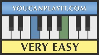 PacMan  Piano Tutorial  VERY EASY [upl. by Inez]