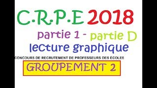 corrigé CRPE 2018 groupement 2 Maths Première Partie D lecture graphique [upl. by Aneehta126]