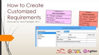 How to Create Customized Requirements [upl. by Dazhahs146]