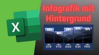 Säulendiagramm mit Hintergrund  EXCEL Tutorial [upl. by Leinto]