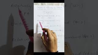 Degrees of Elasticity of Demand economics microeconomics microeconomicsclass11 demand viral [upl. by Baal]