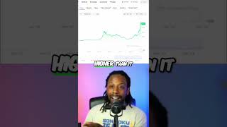 Moonwell  The Crypto Bank Dominating 2024 DONT MISS THIS [upl. by Ahtimat701]