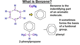 Organic Chemistry  Ch 1 Basic Concepts 16 of 97 What is Benzene [upl. by Llerrej]