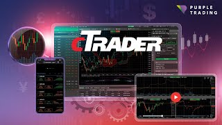 cTrader Mobile  Basic Setup amp Tour [upl. by Kelci]