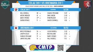 Colac Div 1 v Irrewarra Div 1 [upl. by Zizaludba68]