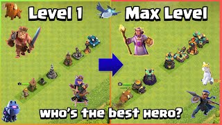 Every Level Heroes VS Every Level Defense Formation  Clash of Clans [upl. by Tommy]