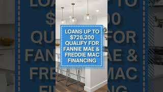 Conforming loan limit increase  more purchasing power for you Ryan Kelley  The Home Loan Expert [upl. by Wager]