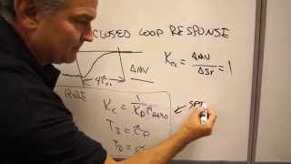 Tuning A Control Loop  The Knowledge Board [upl. by Sturrock]