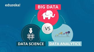 Data Science In 5 Minutes  Data Science For Beginners  What Is Data Science  Simplilearn [upl. by Fillian682]