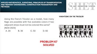 MSTC Refresher 67 Variations of Tricolor  CELE Nov 2024 [upl. by Ateikan]