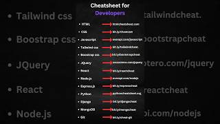 Ultimate Cheatsheet for Developers 💻📚 [upl. by Gideon]