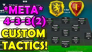 FANTASTIC POST PATCH META 433 HOLDING CUSTOM TACTICS IN FC 25 [upl. by Meldoh]