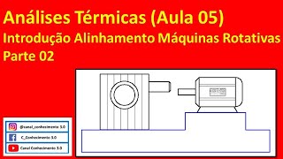 Análises Térmicas Aula 05 Alinhamento de Máquinas Rotativas a frio [upl. by Granlund]