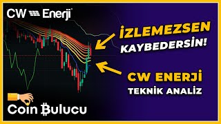 CW Enerji Hisse Analiz  Yorum  CWENE Alınır mı  Enerji Hisseleri Son Durum  Halka Arz  Borsa [upl. by Baggett]