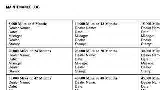 2024 Nissan Frontier  Maintenance and Schedules [upl. by Ailisab]