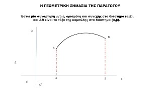 ΠΑΡΑΓΩΓΟΙ Γ ΛΥΚ ΓΕΩΜ ΣΗΜΑΣΙΑ [upl. by Rush]