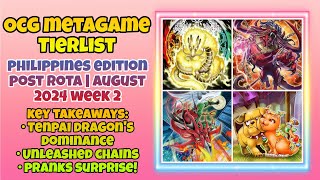 YuGiOh  Philippines OCG Metagame Tier List Post ROTA  August 2024 Week 2 [upl. by Orozco26]