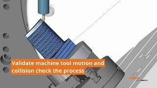 Jupiter Machine Tool IMTS 2024 Live Demo [upl. by Clemens774]