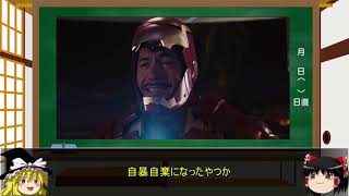 アイアンマン2に出てくるパワードスーツをゆっくり解説 後半） [upl. by Amrita]